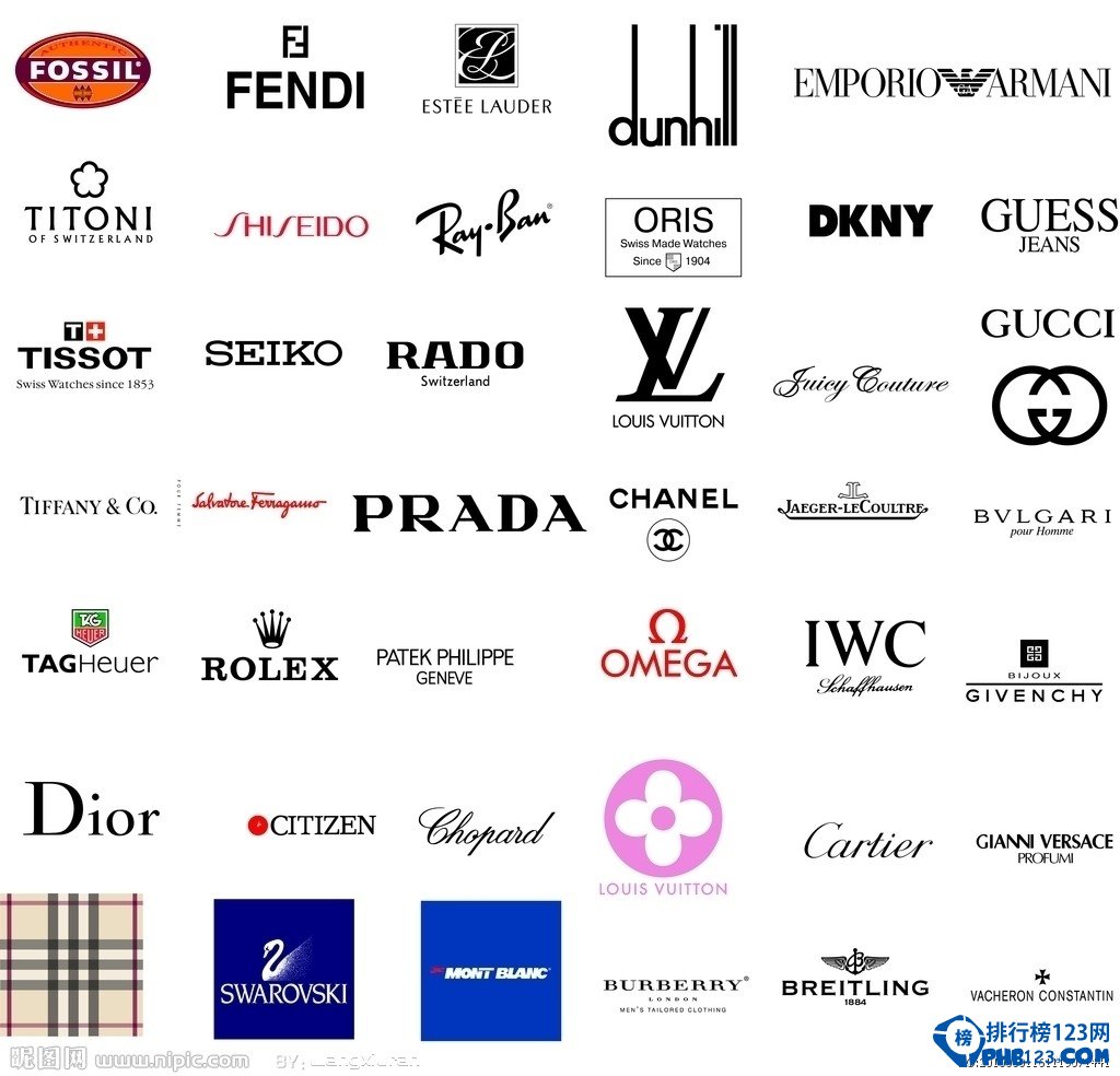 2014年50大奢侈品品牌人气排行榜