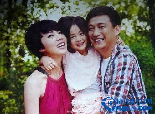 中国童星身价排行榜