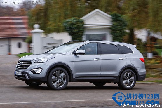 suv油耗排行榜_油耗低的车排行榜suv(3)