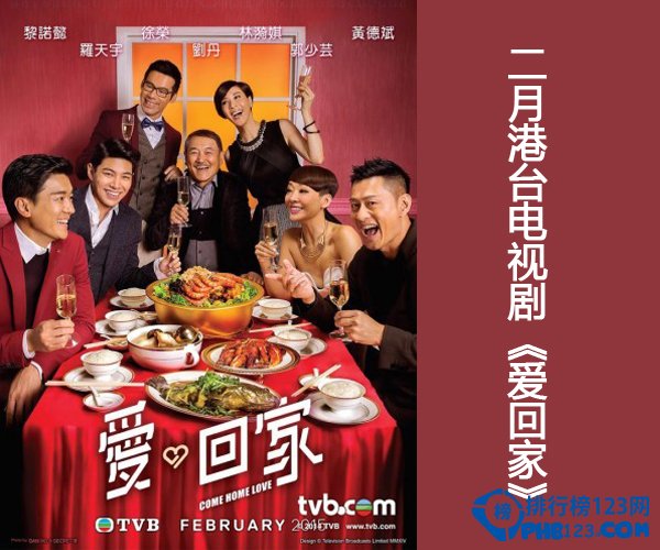 tvb电视剧排行榜2019_18年来TVB电视剧收视率排行榜前十名 有你心中的经典