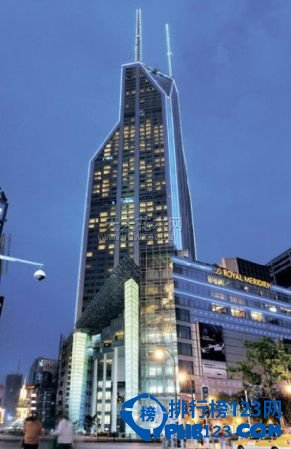 上海建筑公司排名
